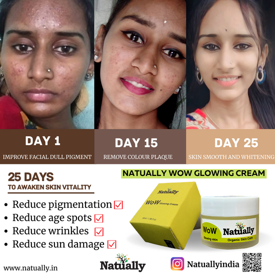 Natually wow Glowing Cream Results
