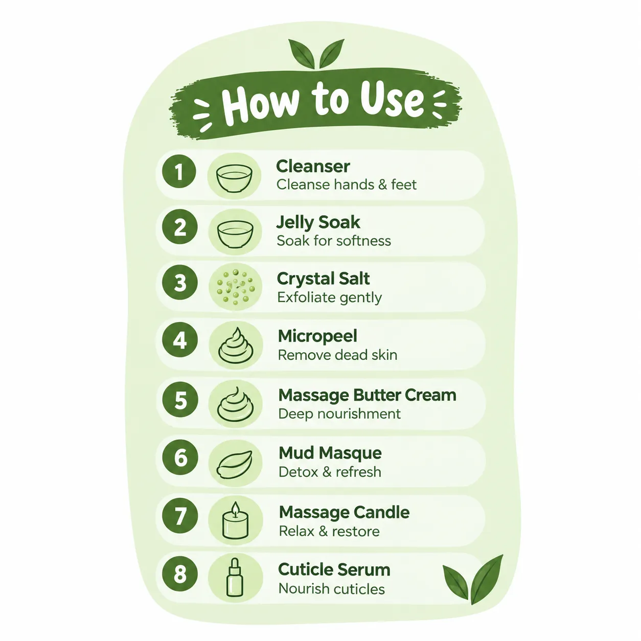 Natually Korean Rice Water Mani-Pedi Kit - Image 5
