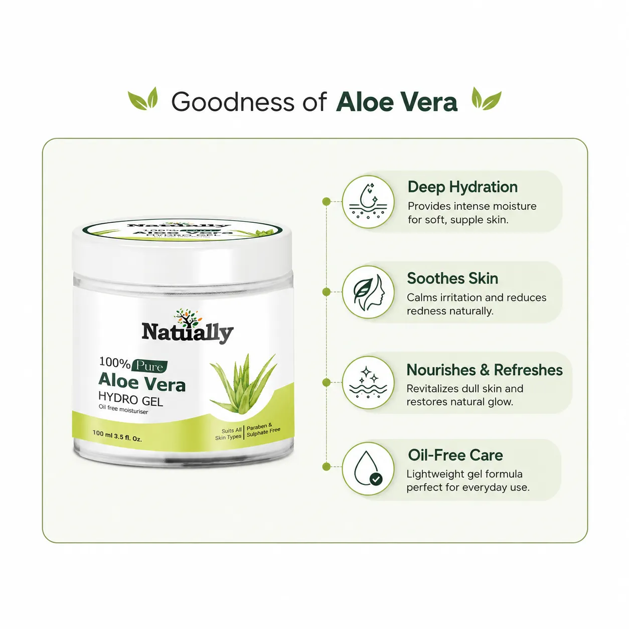 Natually Pure Aloe Vera Hydro Gel for Hydrated and Healthy Skin - Image 2