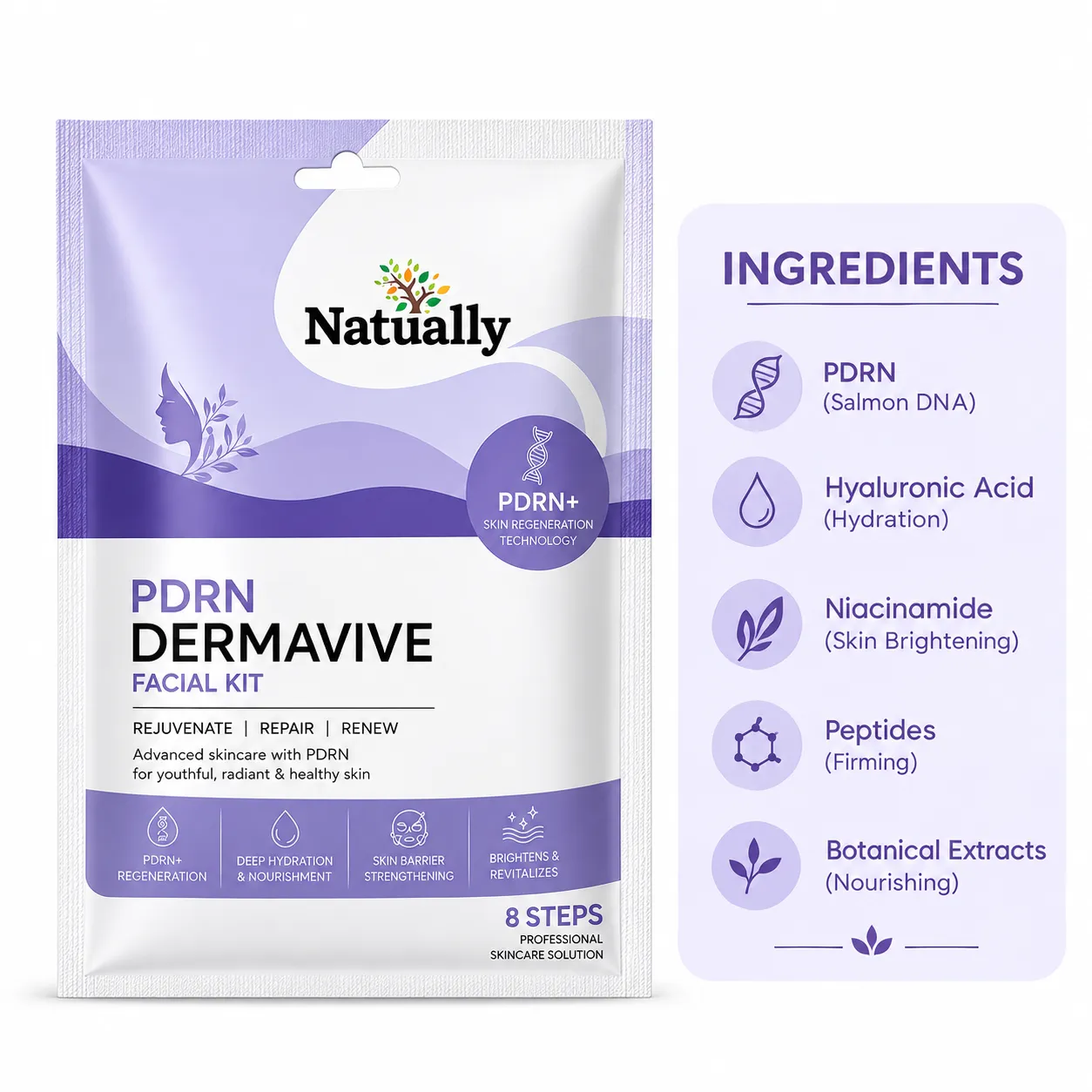 Natually PDRN Dermavive Facial Kit - Image 3