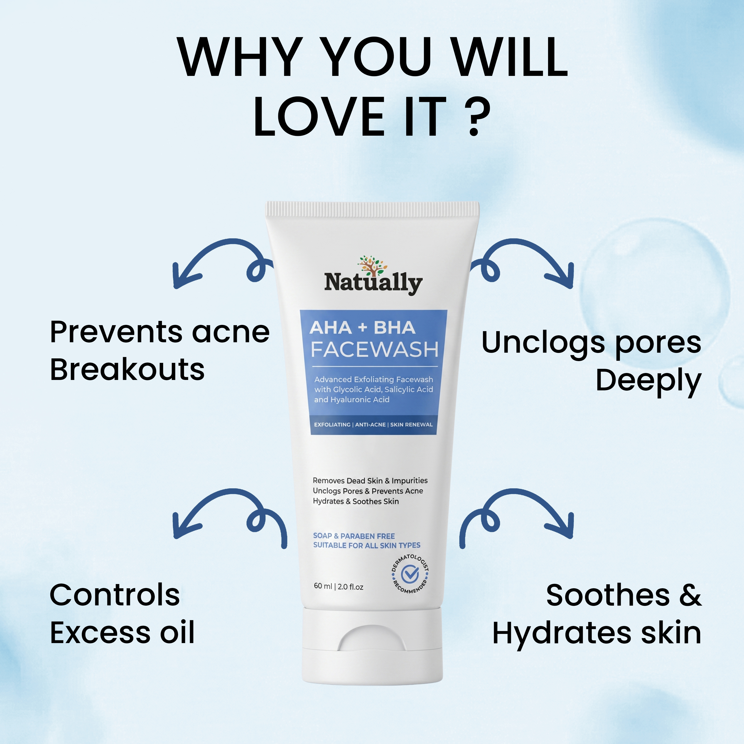 Natually AHA+BHA FaceWash | Glycolic , Salicylic & Hyaluronic Acid - Image 4