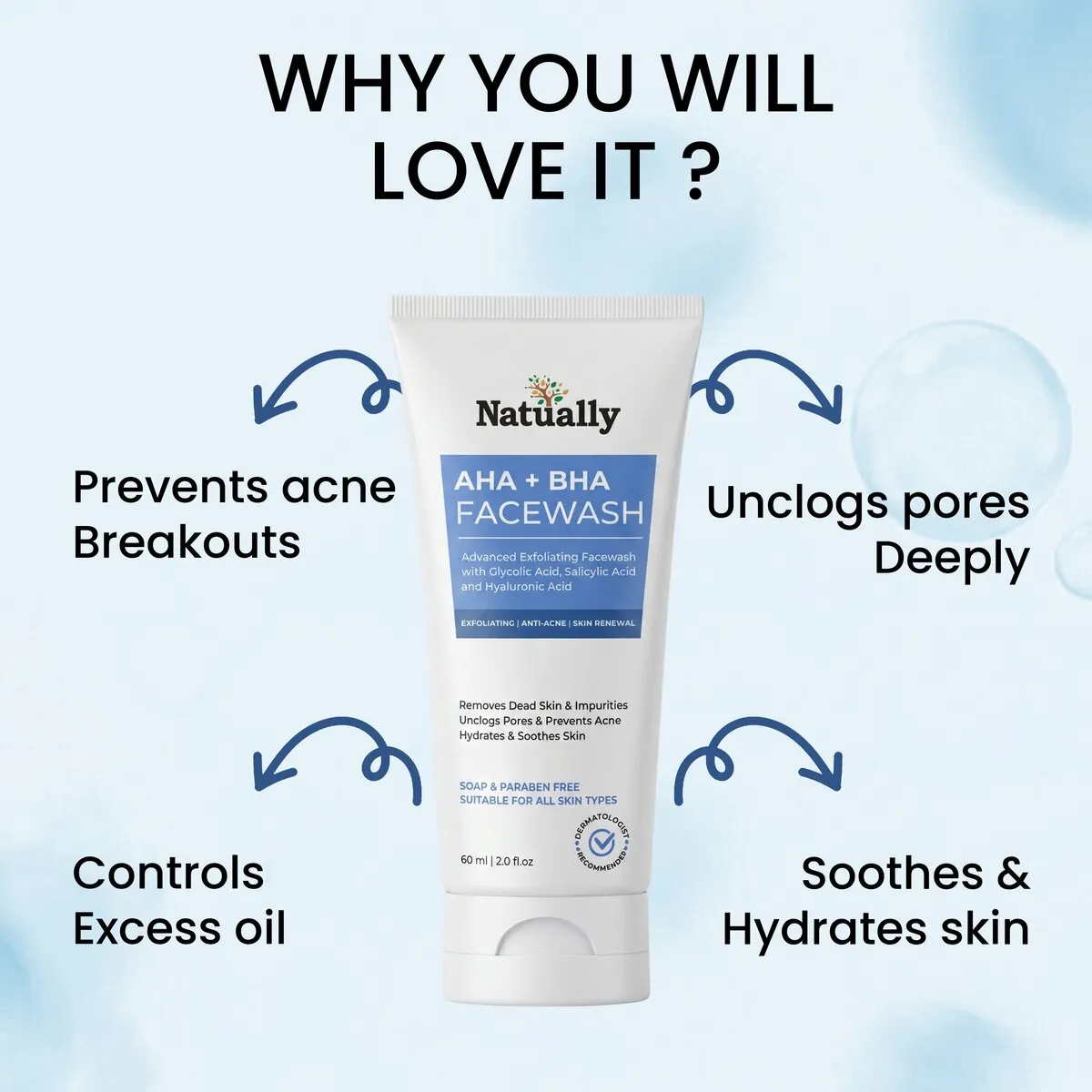Natually AHA+BHA FaceWash - Glycolic , Salicylic & Hyaluronic Acid - Image 4