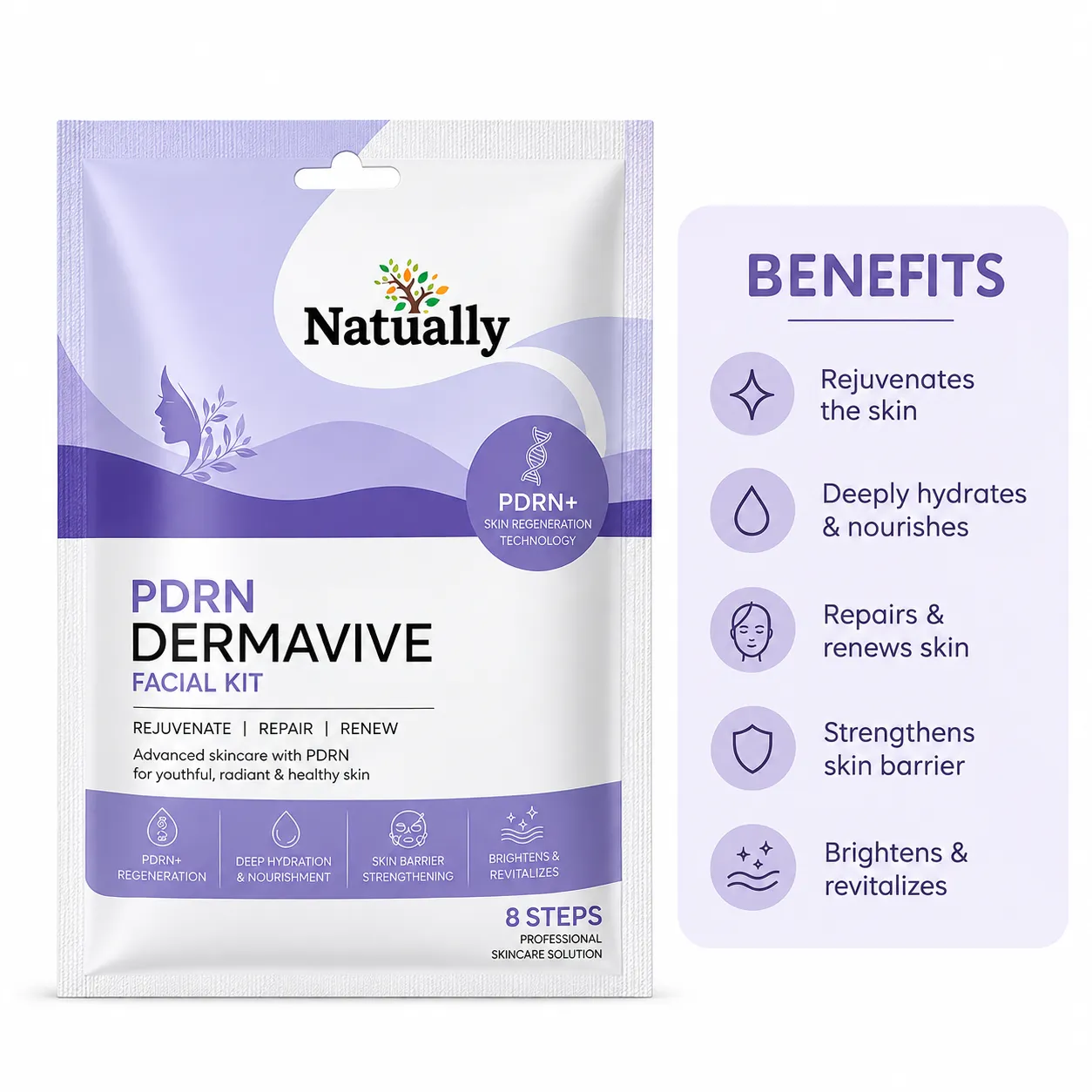 Natually PDRN Dermavive Facial Kit - Image 2