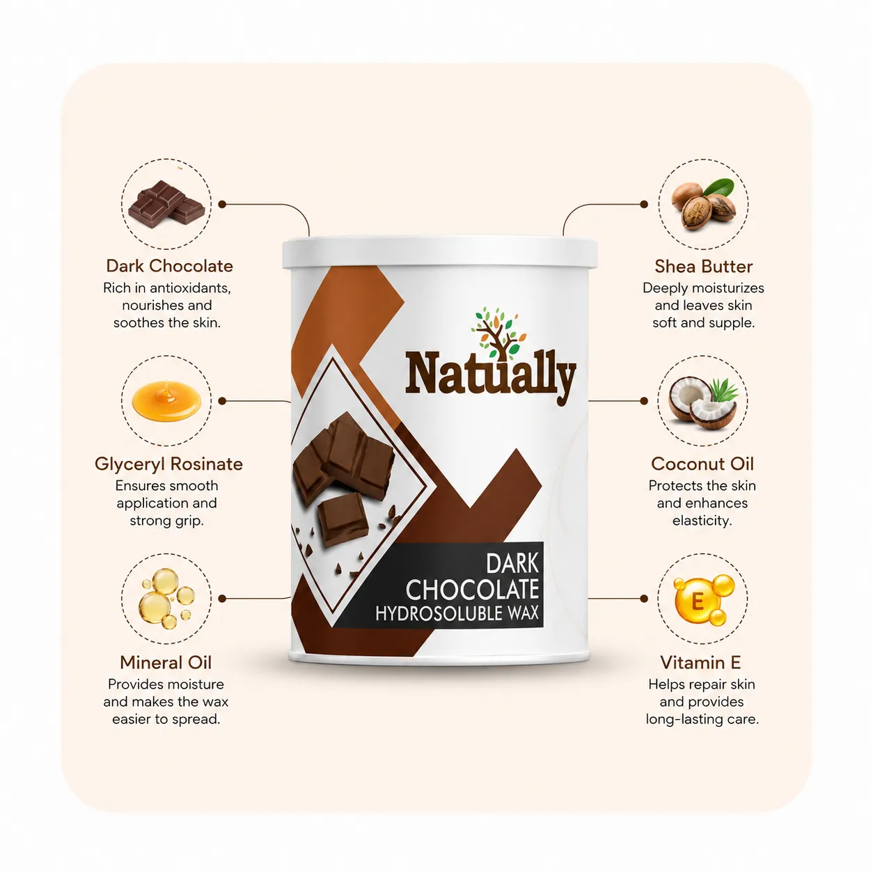 Natually Dark Chocolate Wax - Image 3