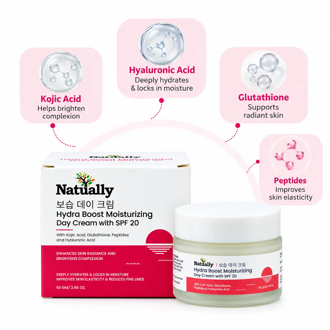 Natually Hydra Boost Moisturizing Day Cream SPF 20 – 50 GM - Image 4