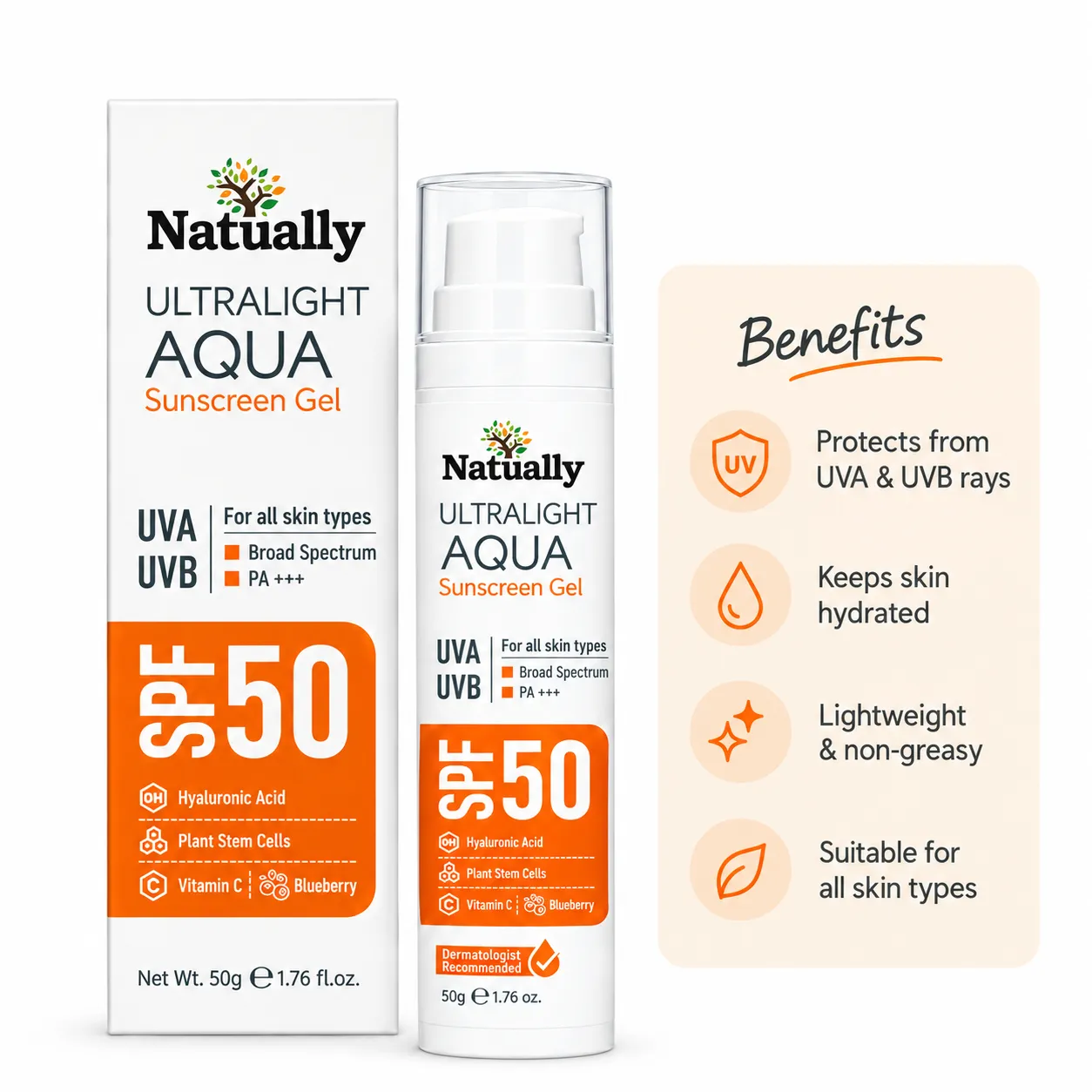 Natually Ultra Matte Aqua Sunscreen Gel SPF 50 PA+++ - Image 2