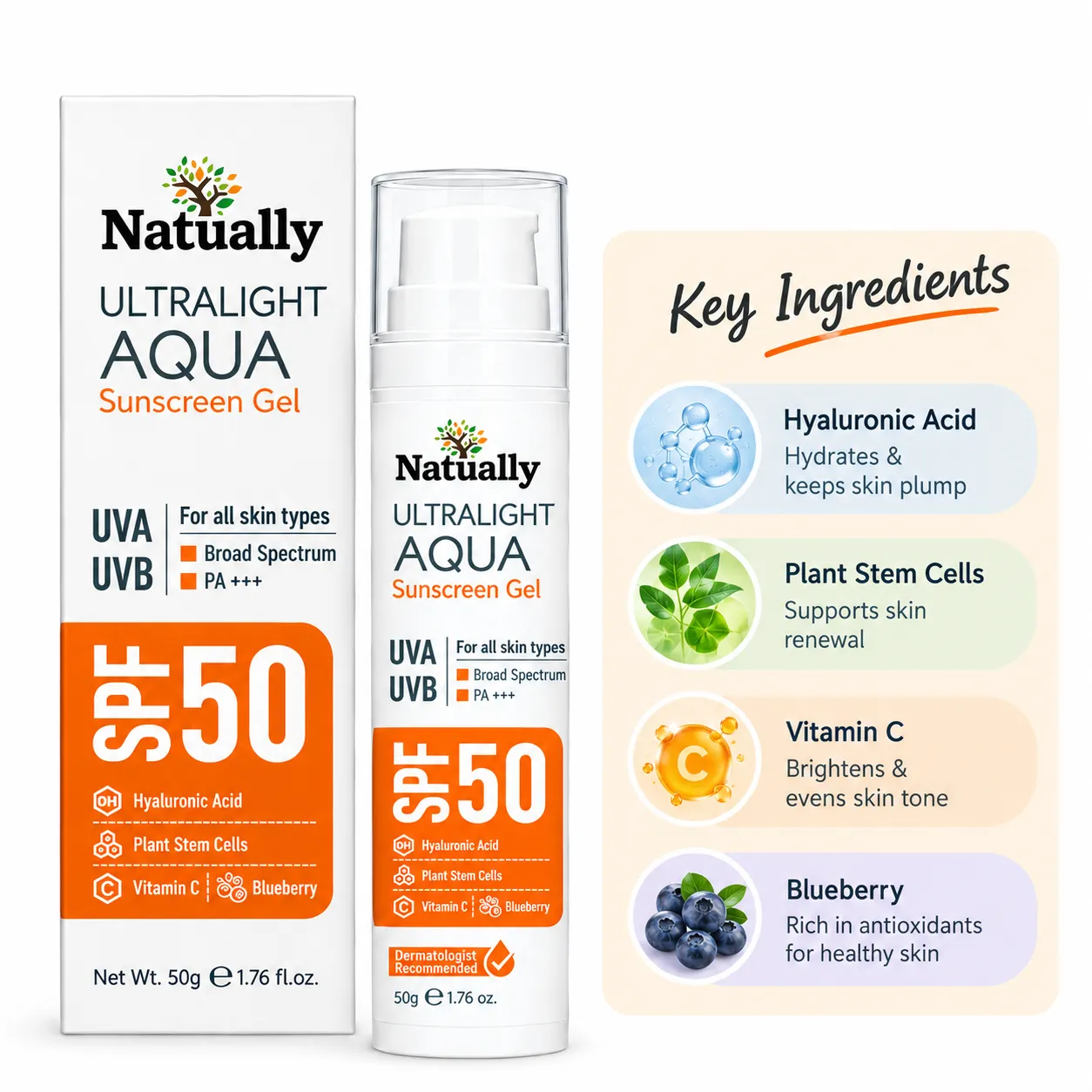 Natually Ultra Matte Aqua Sunscreen Gel SPF 50 PA+++ - Image 3