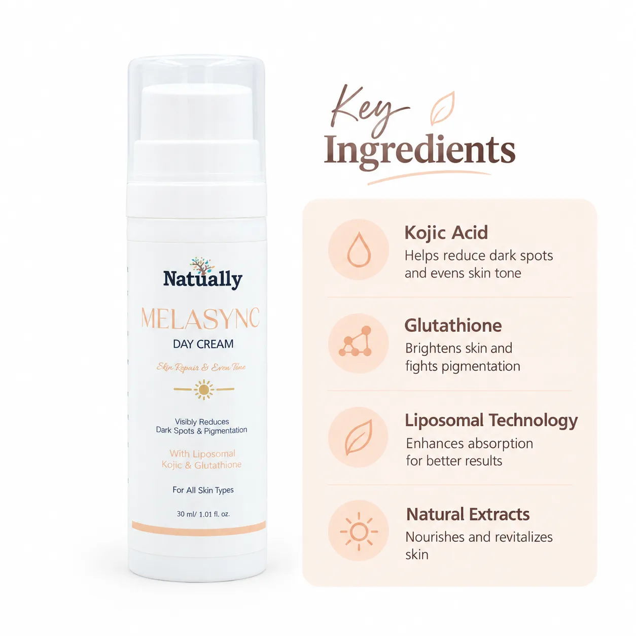 Natually Melasync Day Cream |Liposomal Kojic & Glutathione |30ml - Image 3