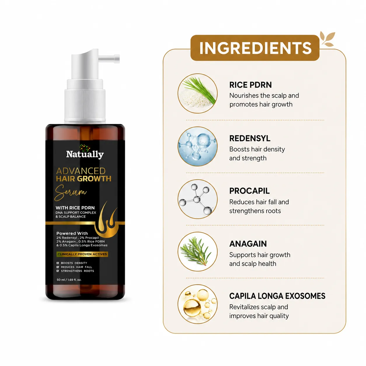 Natually Advanced Hair Growth Serum with Rice PDRN - Image 3