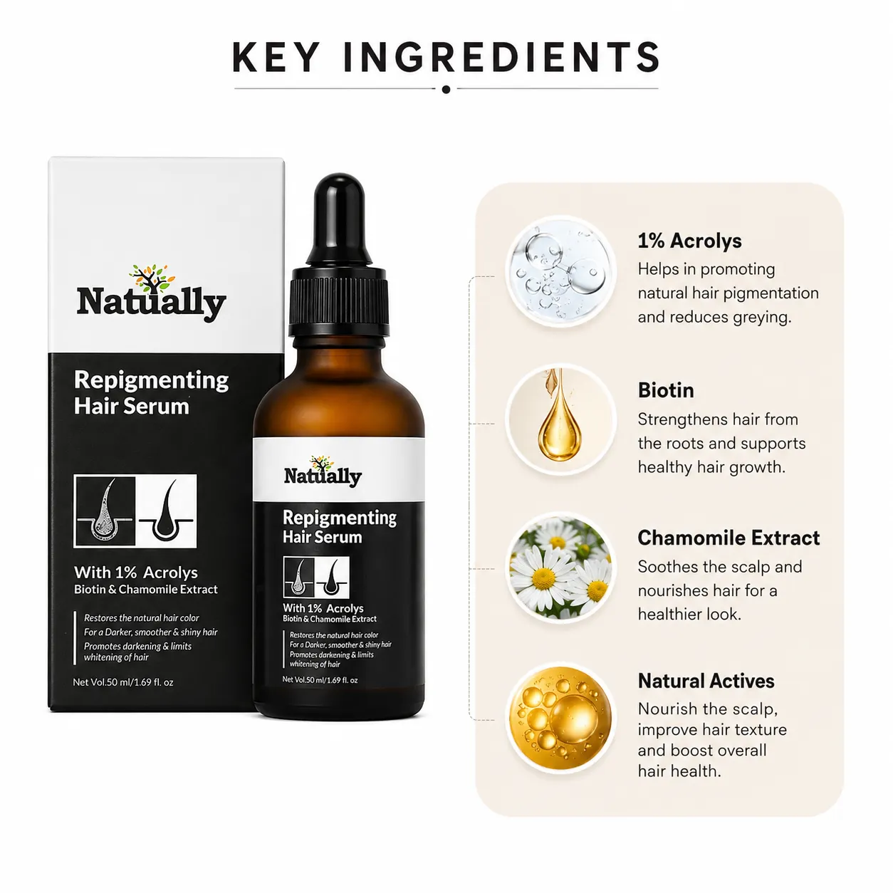 Natually Repigmenting Hair Serum – 50 ml - Image 3