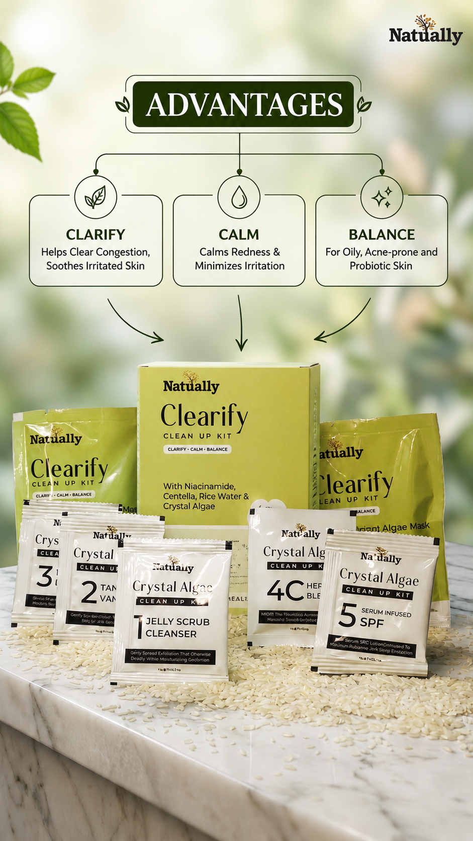 Natually Clearify CleanUp Kit - Image 2