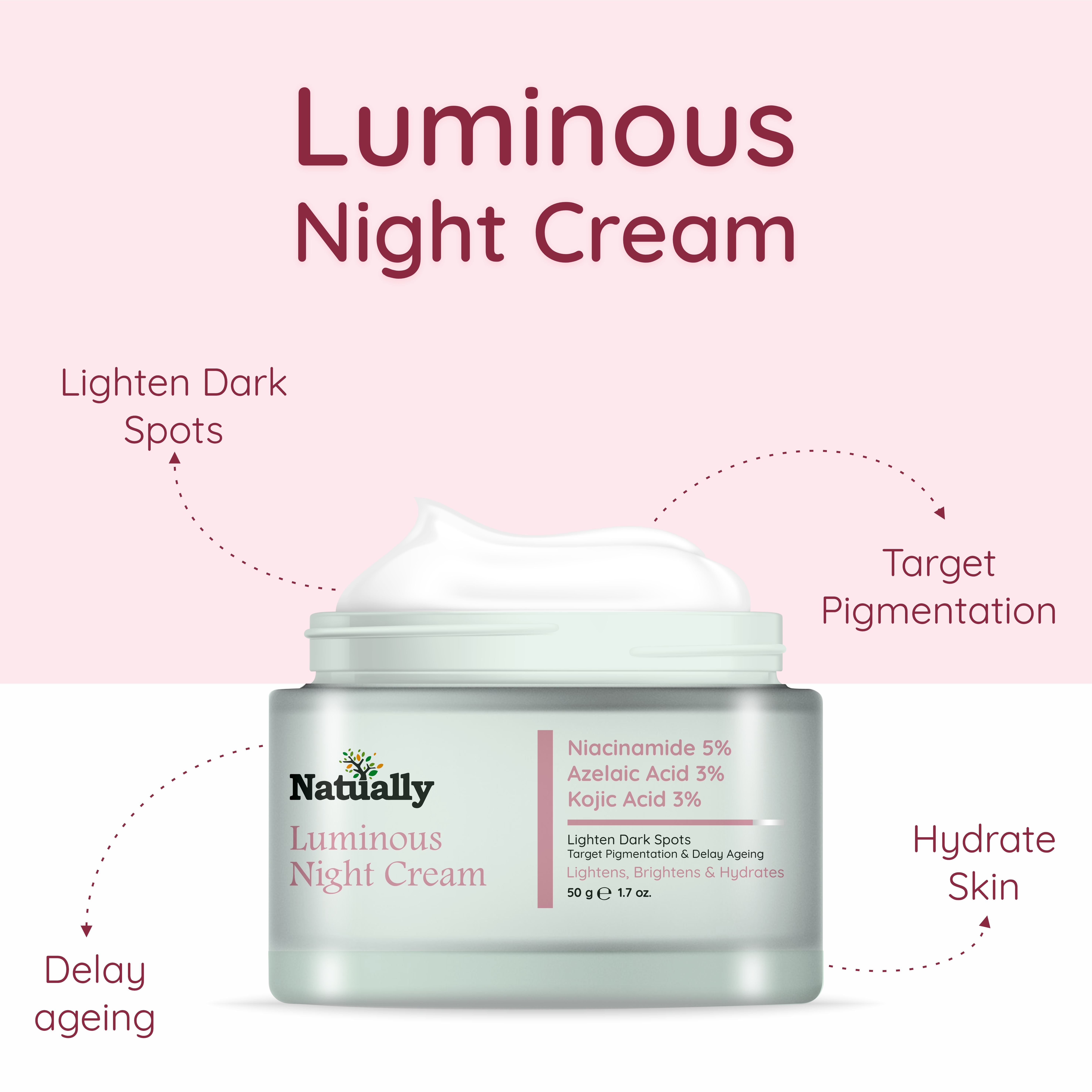 Natually Luminous Night Cream -5% Niacinamide, Azelaic Acid, 3% Kojic Acid - Image 2