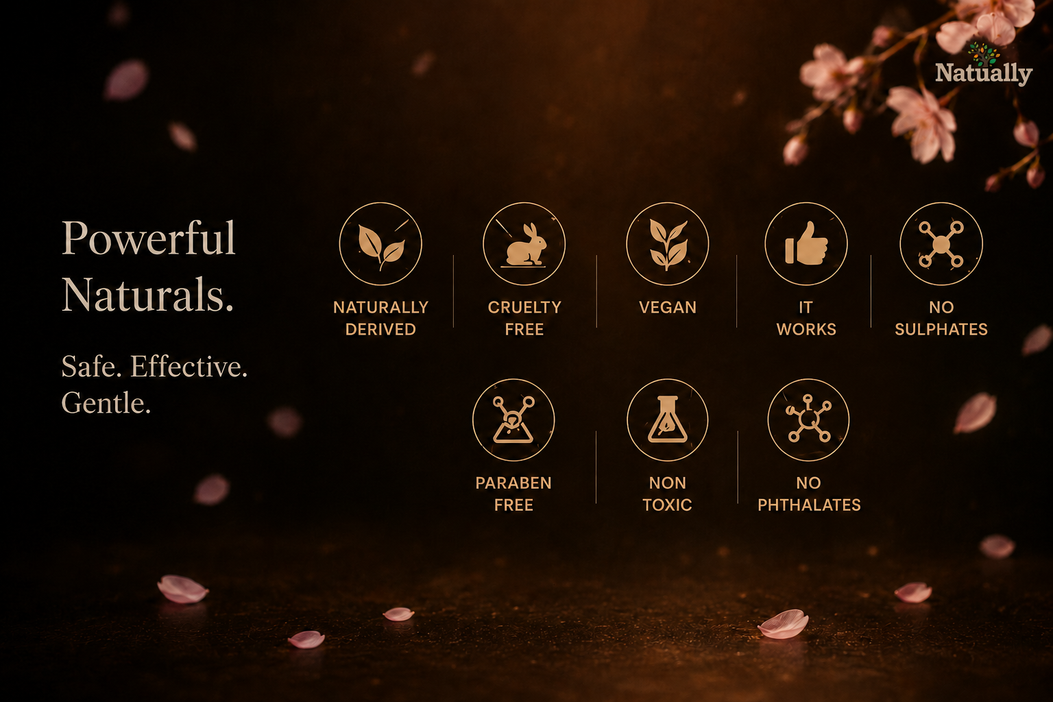 Natually Japanese Sakura CleanUp Kit - Image 8