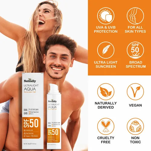 Natually Ultra Matte Aqua Sunscreen Gel SPF 50 PA+++