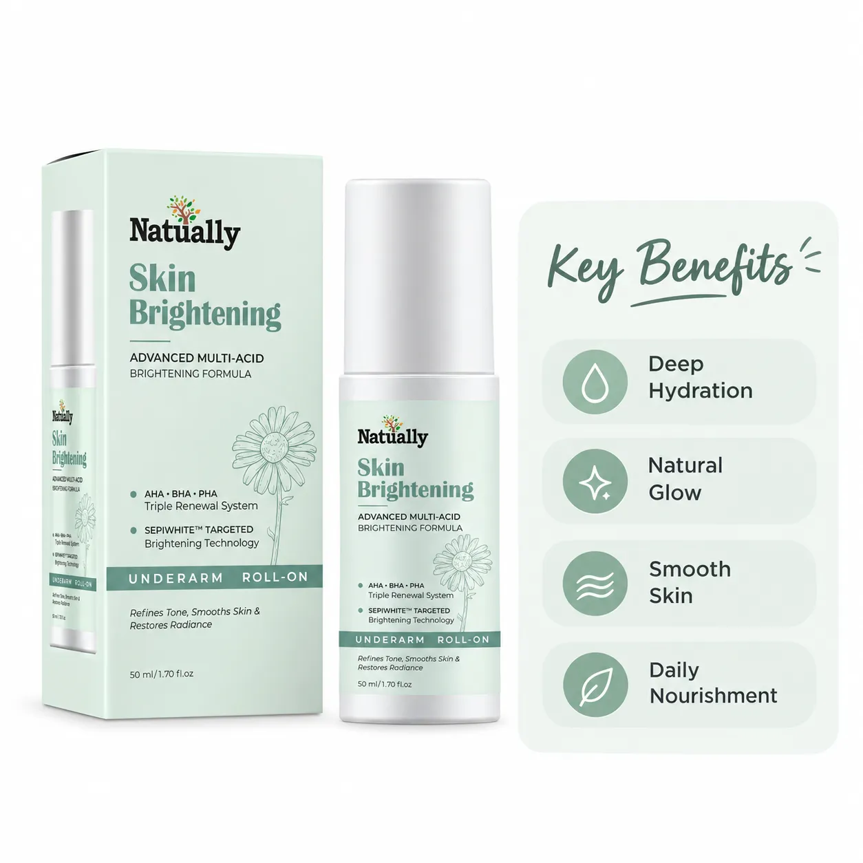 Natually Skin Brightening Underarm Roll-On – Advanced Multi-Acid Brightening Formula, 50 ml - Image 2