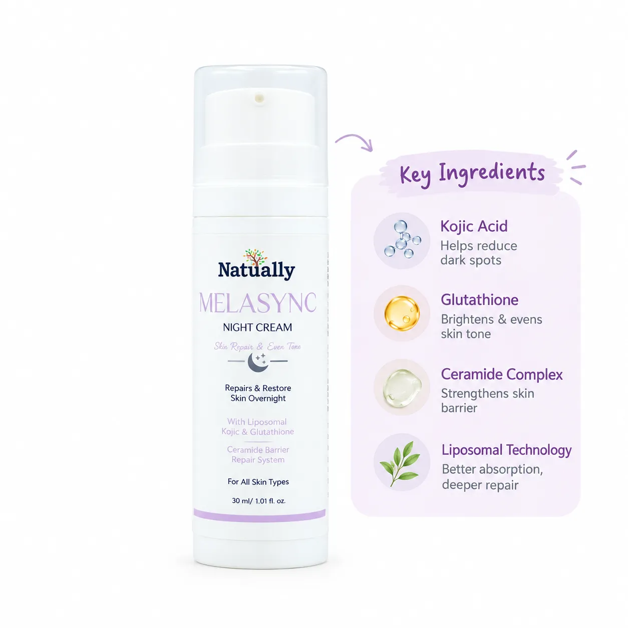 Natually MelaSync Night Cream| Repairs & Restore Skin Overnight |30g - Image 3