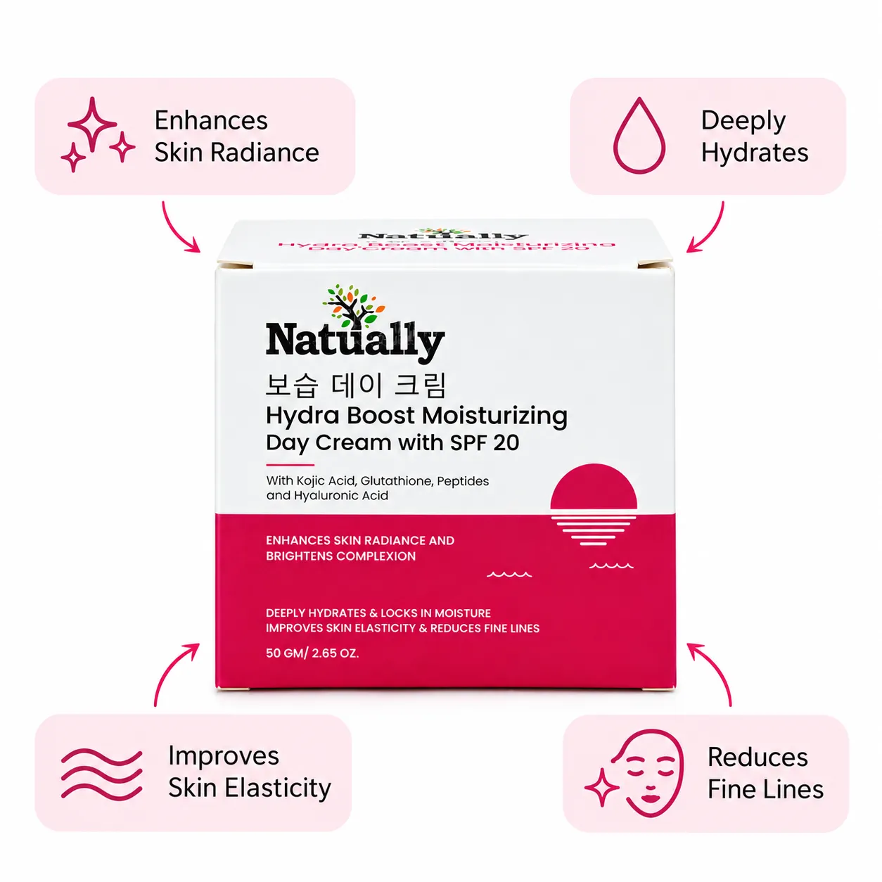 Natually Hydra Boost Moisturizing Day Cream SPF 20 – 50 GM - Image 3