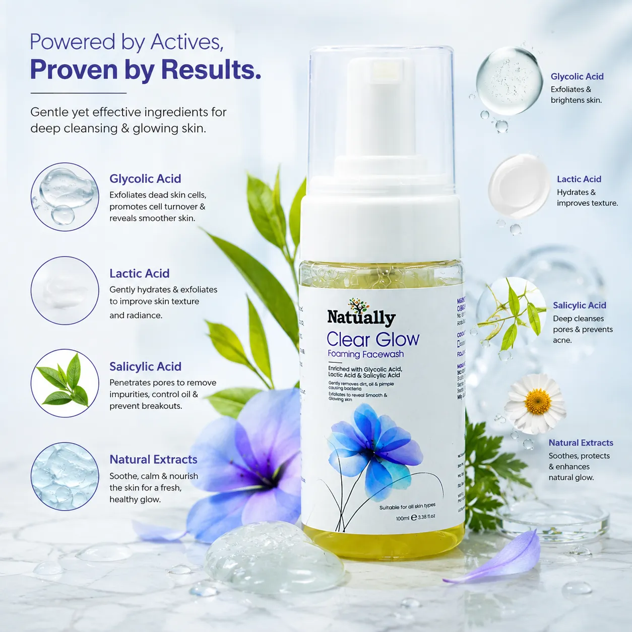 Natually ClearGlow Foaming Facewash - With Glycolic, Lactic & Salicylic Acid & 100ml - Image 4