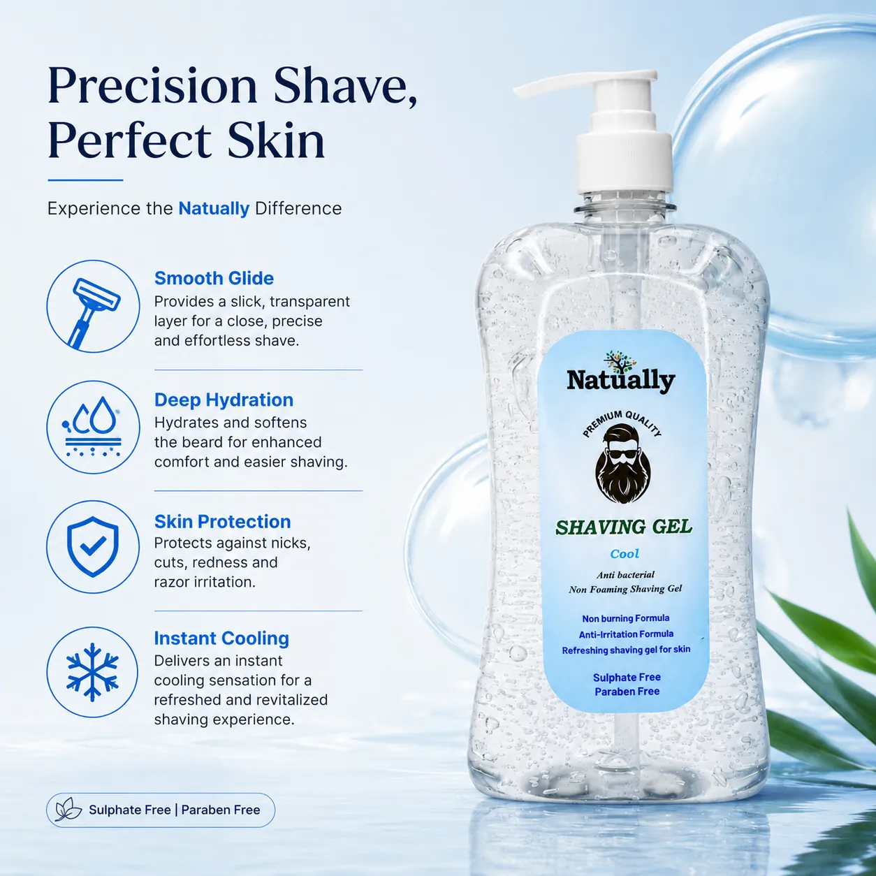 Natually  Cool Non-Foaming Shaving Gel  | Anti-Bacterial | Sulphate & Paraben Free - Image 2