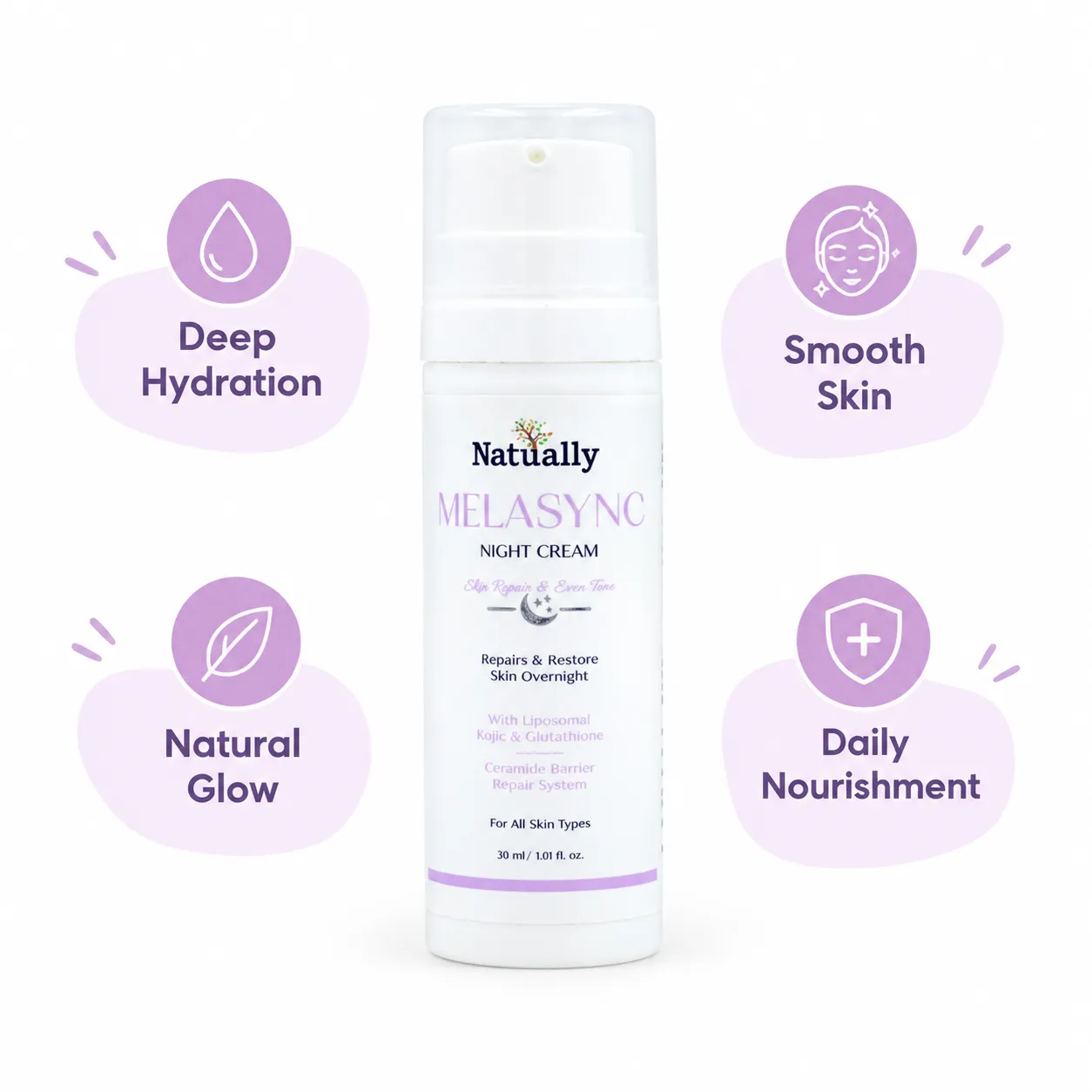 Natually MelaSync Night Cream| Repairs & Restore Skin Overnight |30g - Image 2