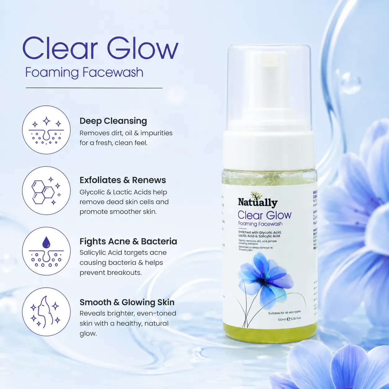 Natually ClearGlow Foaming Facewash - With Glycolic, Lactic & Salicylic Acid & 100ml - Image 3