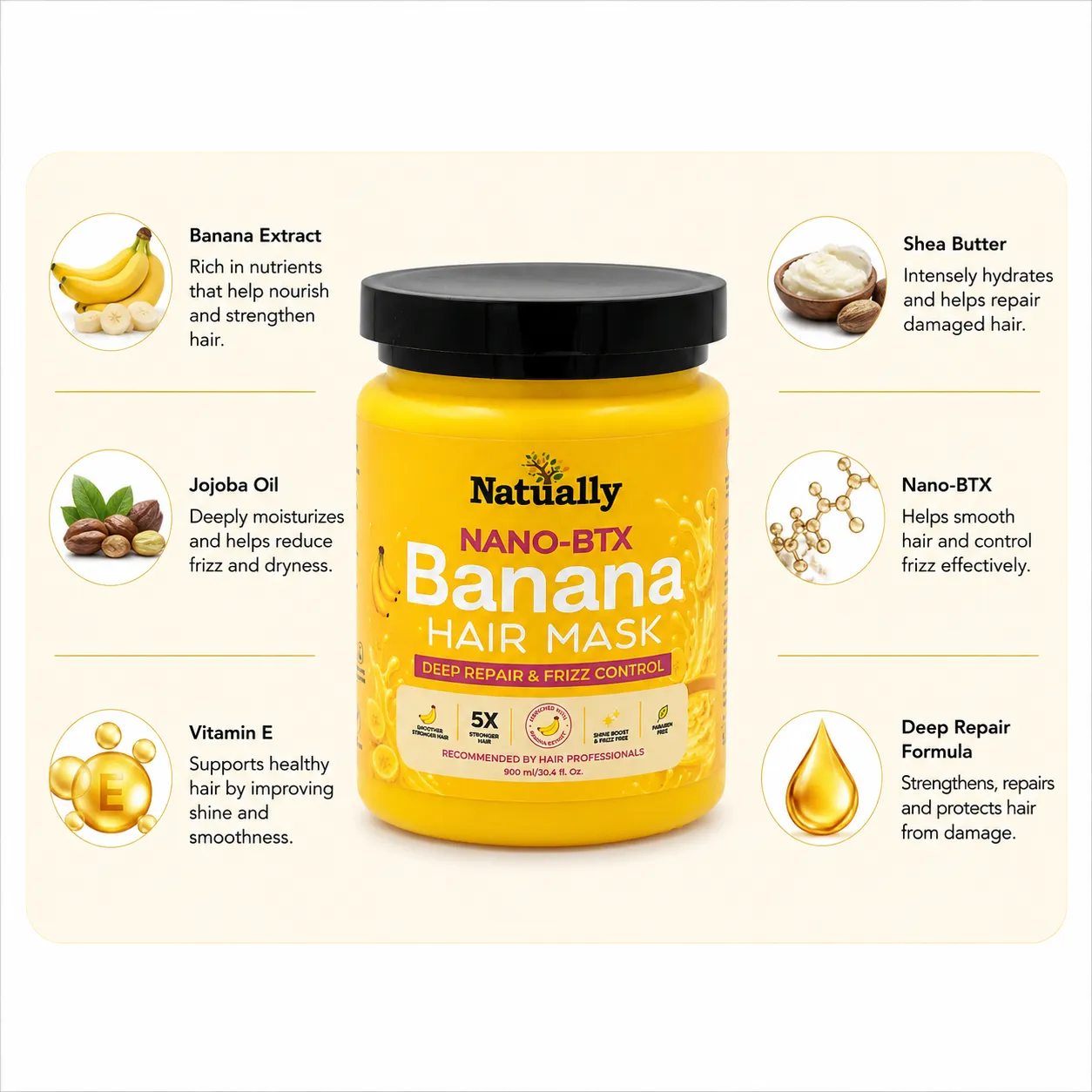 Natually Nano-BTX Banana Hair Mask – Deep Repair & Frizz Control - Image 3
