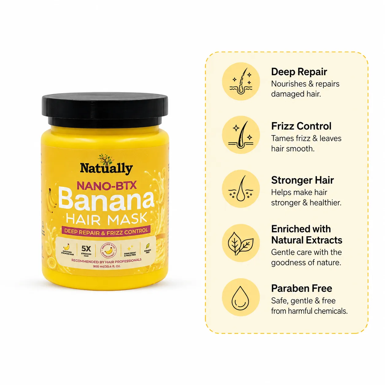 Natually Nano-BTX Banana Hair Mask – Deep Repair & Frizz Control - Image 2