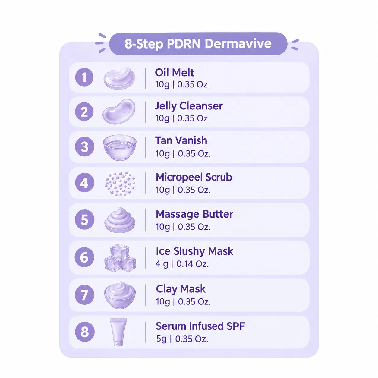Natually PDRN Dermavive Facial Kit - Image 5