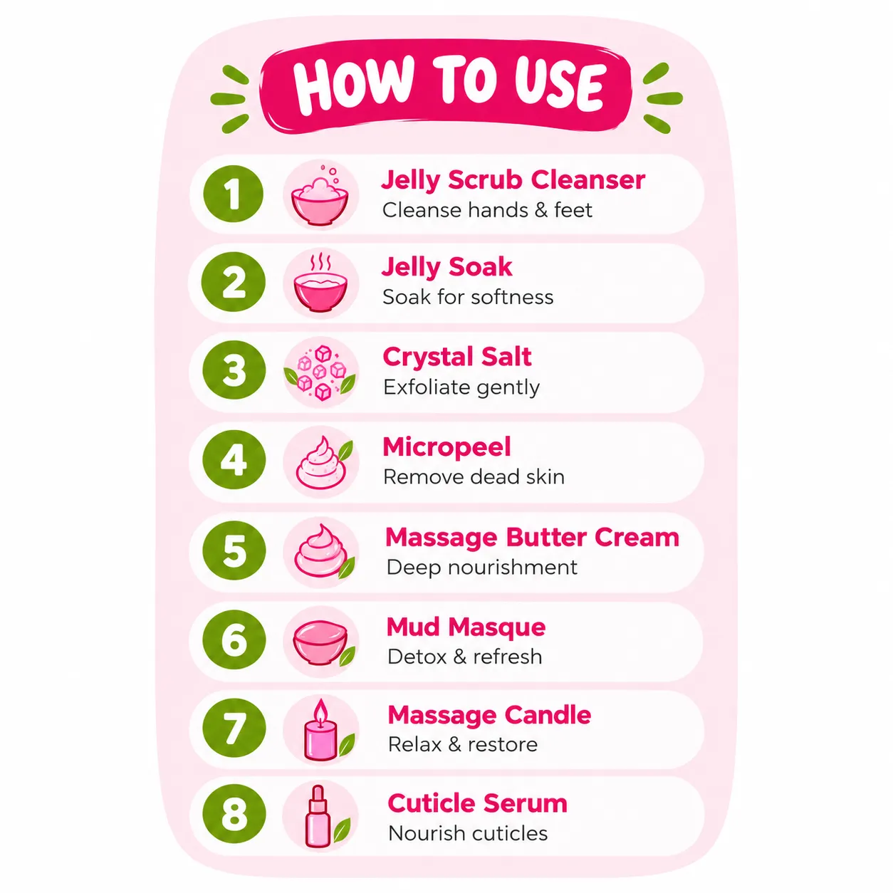 Natually Dragon Fruit Mani-Pedi Kit - Image 5