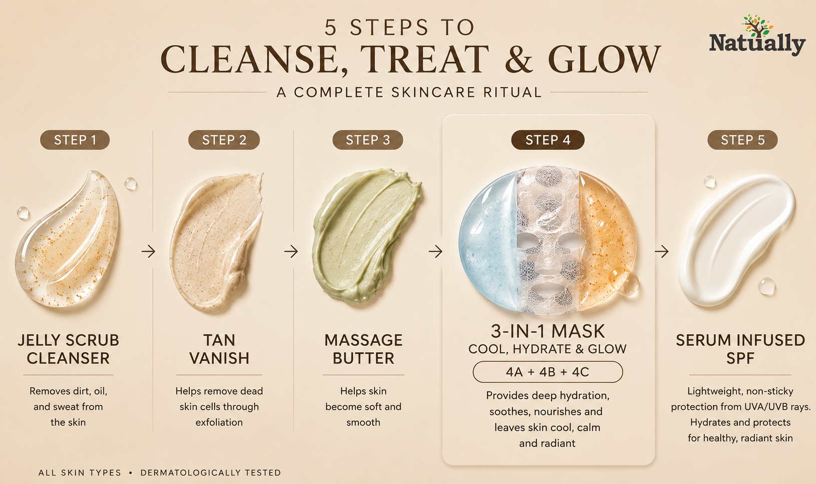 Natually Dew Bright CleanUp Kit - Image 7