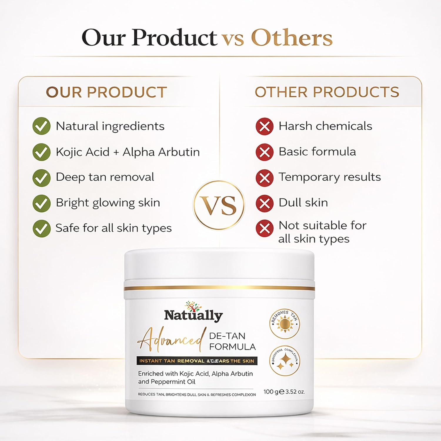 Advanced De-Tan Removal Cream for Bright and Even Skin Tone